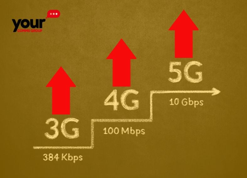 5g-connection